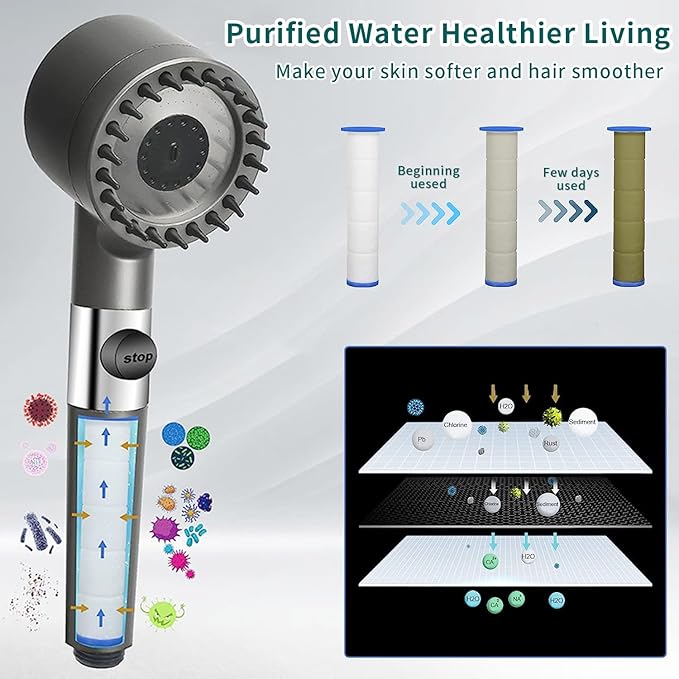 High Pressure 3-Setting Handheld filtration brush Shower head