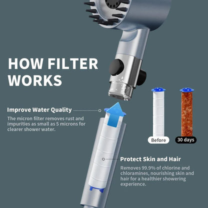 High Pressure 3-Setting Handheld filtration brush Shower head